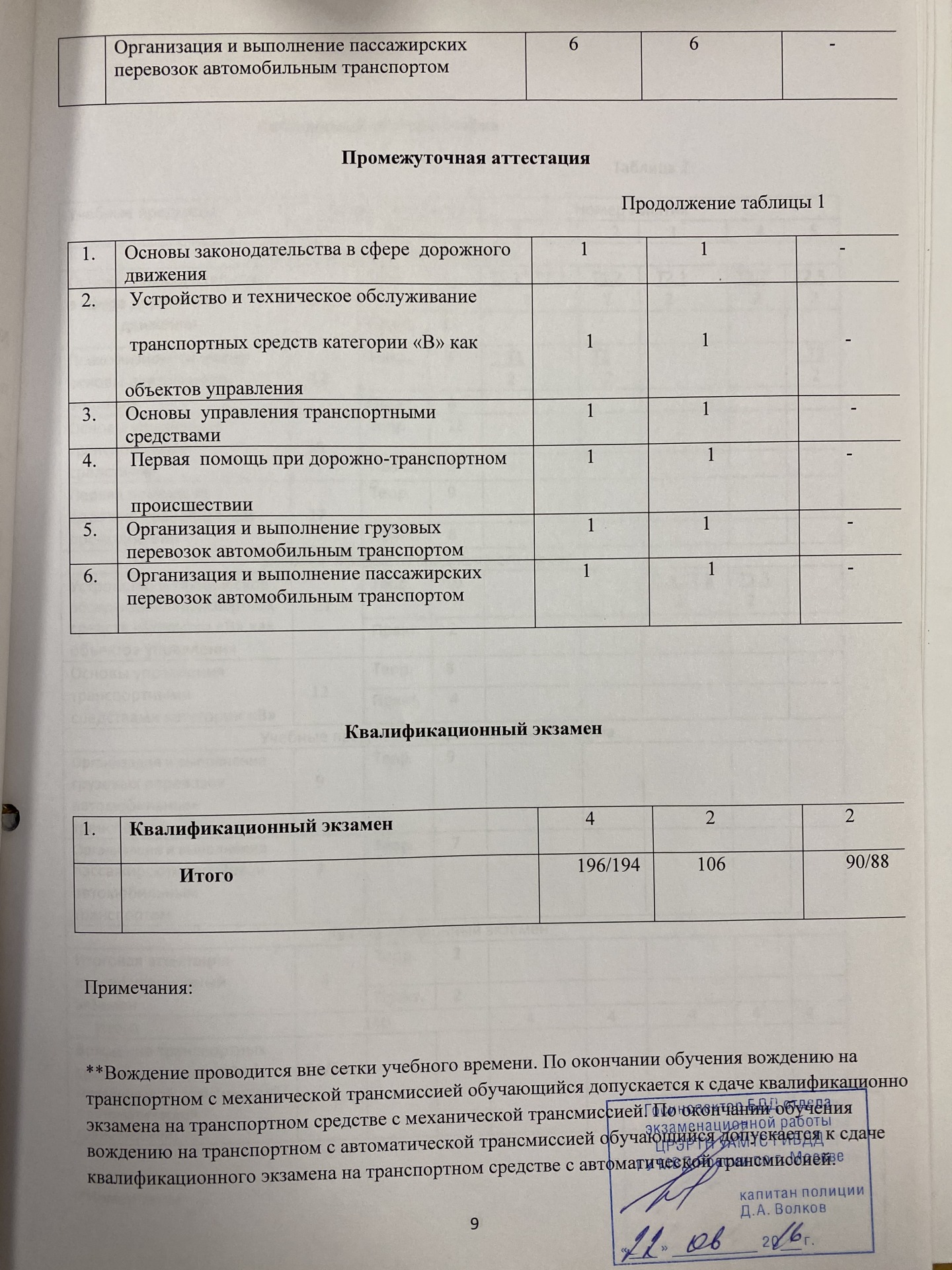 Учебный план