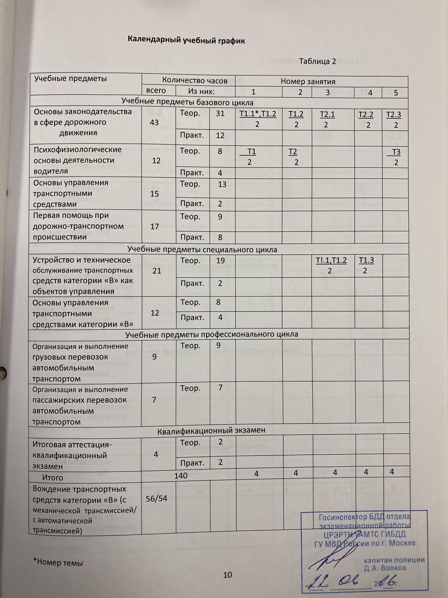 Учебный план